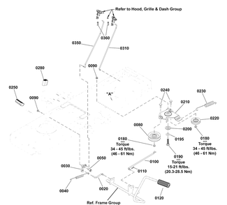 Controls Group Diagram and Parts List for 2690930-01-MT24520H 2012 Briggs and Stratton Lawn Tractor